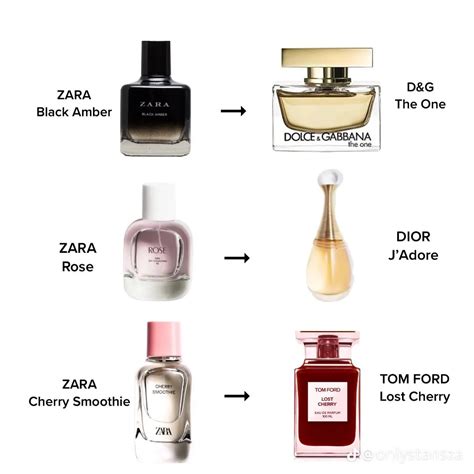 current zara perfume dupes|zara aftershave dupe list.